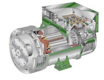 惠州发电机内部结构图